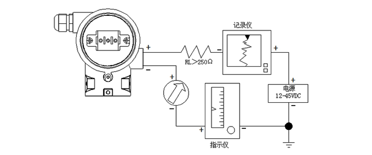 智能絕對壓力變送器非智能型現(xiàn)場導(dǎo)線連接