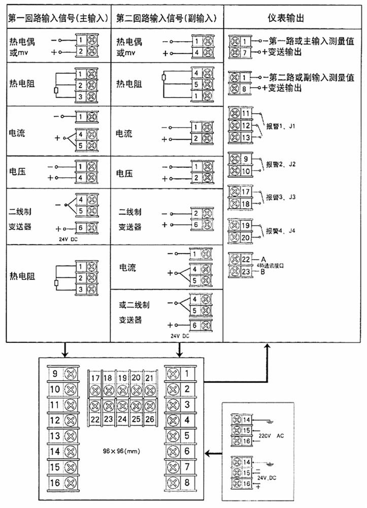 智能雙輸入數(shù)字顯示調(diào)節(jié)儀接線(xiàn)指南