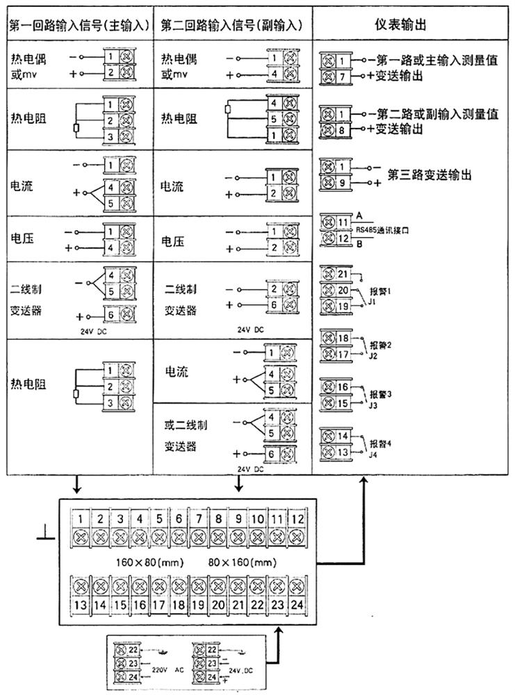 智能雙輸入數(shù)字顯示調(diào)節(jié)儀接線(xiàn)指南